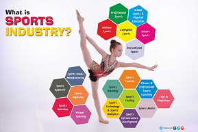 sports-industry
